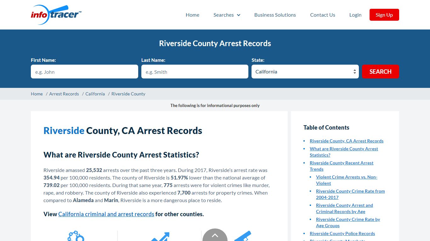 Riverside County, CA Arrests, Mugshots & Jail Records - InfoTracer